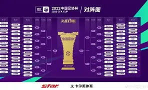 西南亚球队客场逆转胜出,晋级前景一片光明的简单介绍 西南亚球队客场逆转胜出,晋级前景一片光明的简单介绍