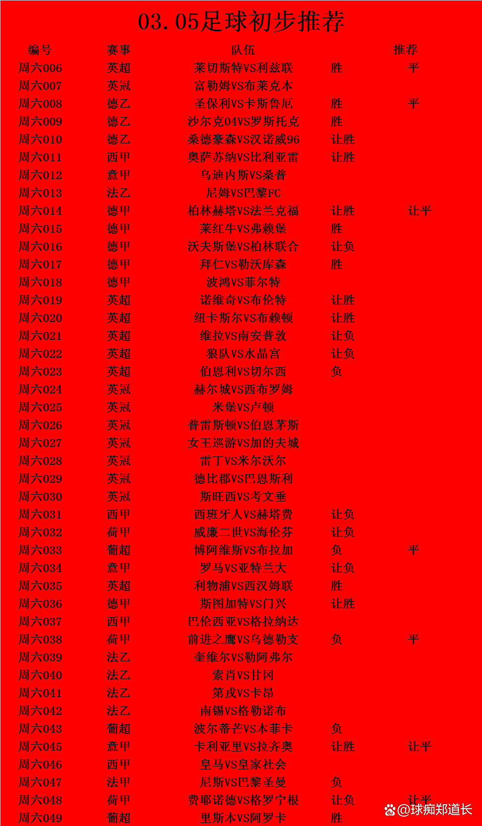 包含瓦伦西亚客场大胜格兰纳达,积累分数的词条 包含瓦伦西亚客场大胜格兰纳达,积累分数的词条